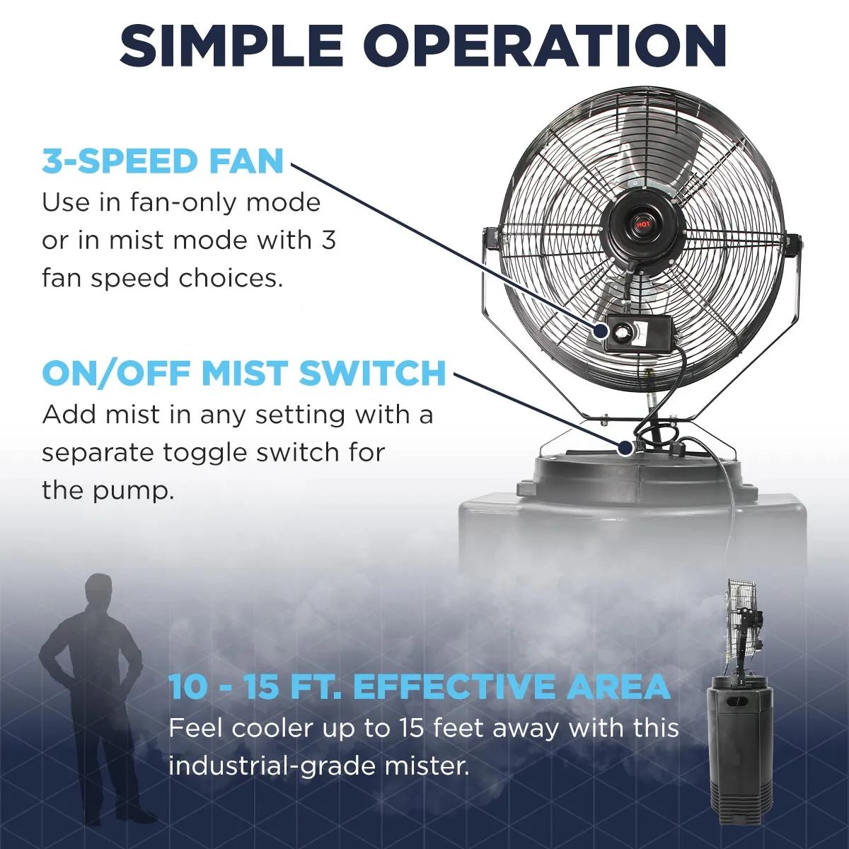 18 In. 3-Speed High Pressure Misting Fan with 40 Gal. Tank