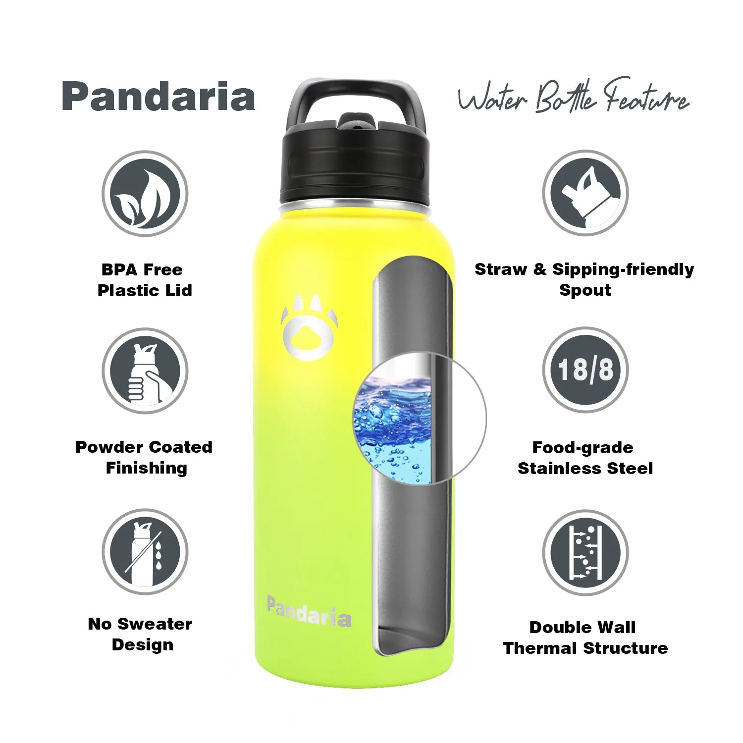 32oz Vacuum Insualed Water Bottle Stainless Steel Sports Canteen with Lids and Straws, Mojito