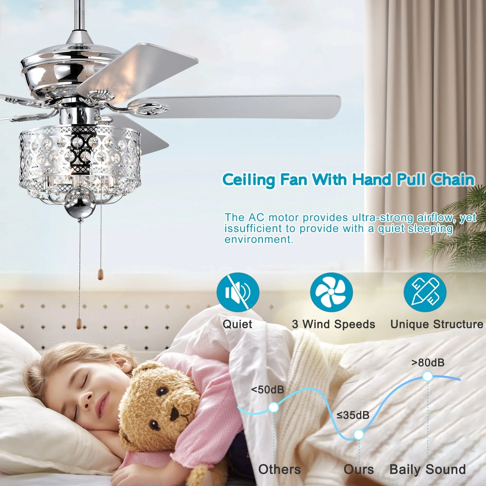 52-inch Indoor Ceiling Fan with Pull Chain, Reversible AC motors , Pull Chain--Chrome (No Include Bulb)