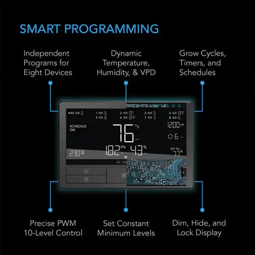 AC Infinity UIS Controller 69 Pro Plus (8 ports with Wifi   Bluetooth)