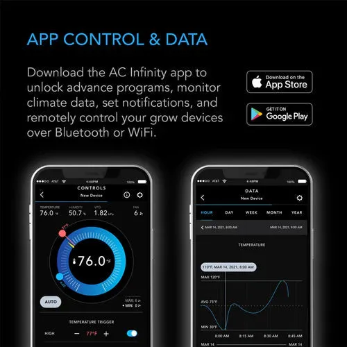 AC Infinity UIS Controller 69 Pro Plus (8 ports with Wifi   Bluetooth)