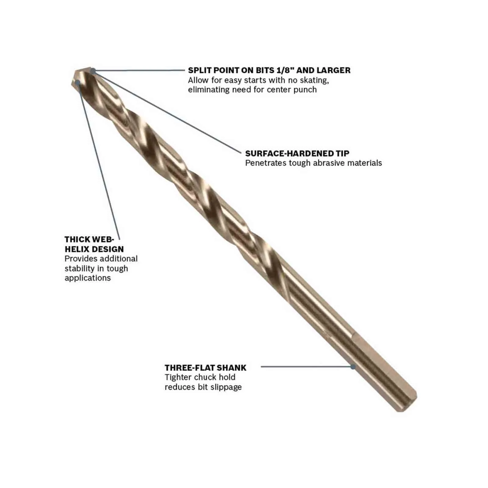 Bosch CO2131 - 1/16 inch Cobalt Twist Drill Bit