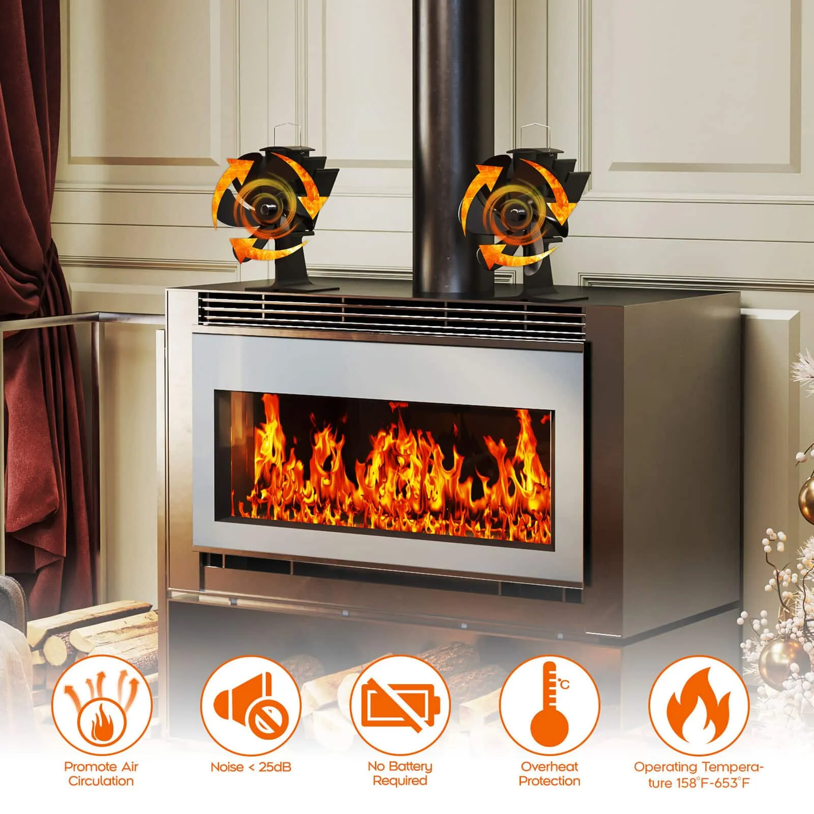 Heat Powered Fireplace Stove Fan -  6 Blades 360° Rotation Log Wood Burner