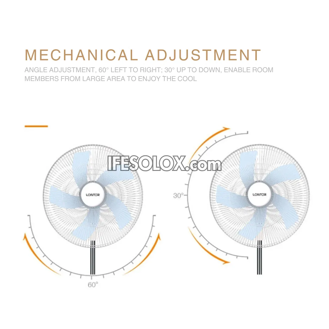 LONTOR 16" Rechargeable Standing Solar Fan with 5-Blades, 2-Speed Control (CTL-CF099-16) - Brand New