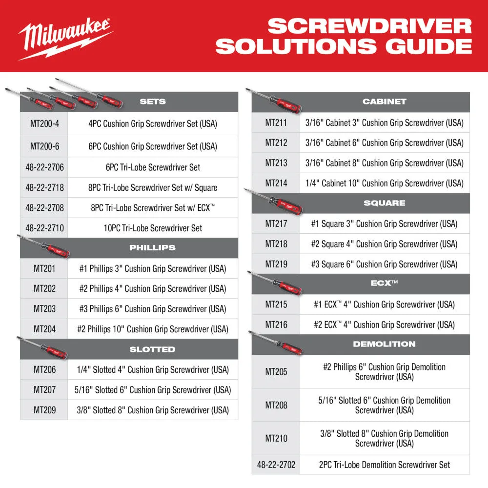 Milwaukee MT206 1/4" Slotted 4" Cushion Grip Screwdriver (USA)