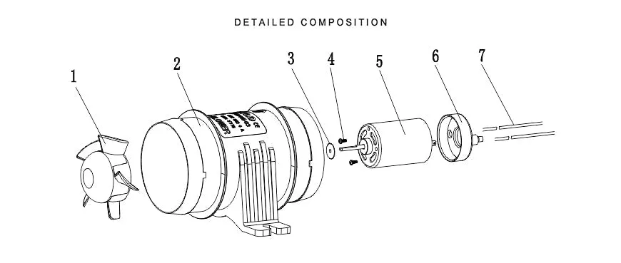 SEAFLO In-Line Blower 12 Volt