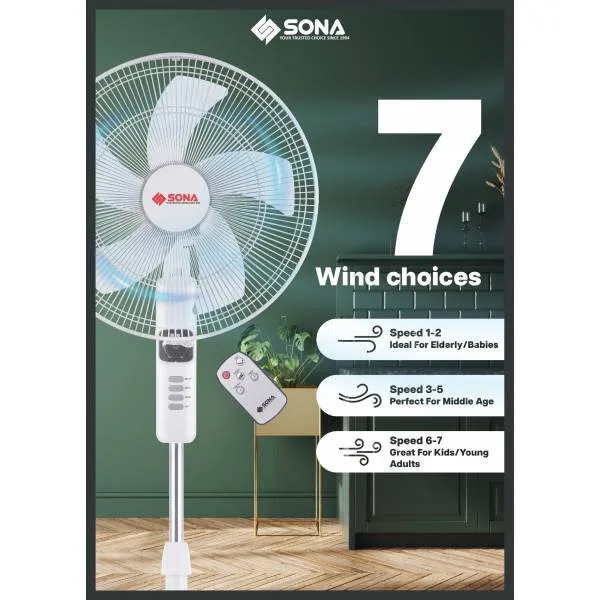 SONA Stand fan 16'' remote New SFS 1184DC