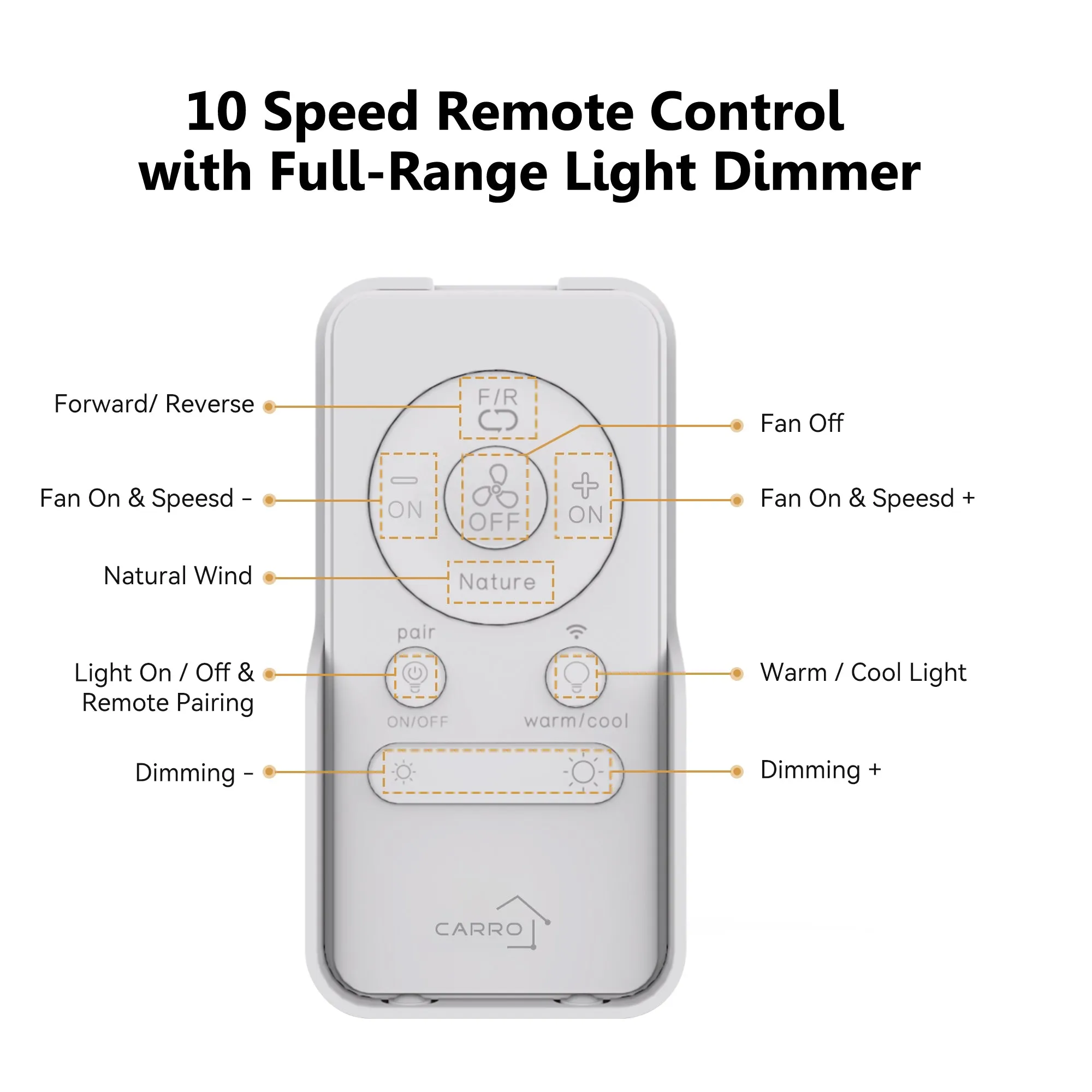 Triton 52 inch Smart Ceiling Fan with LED Light and Remote