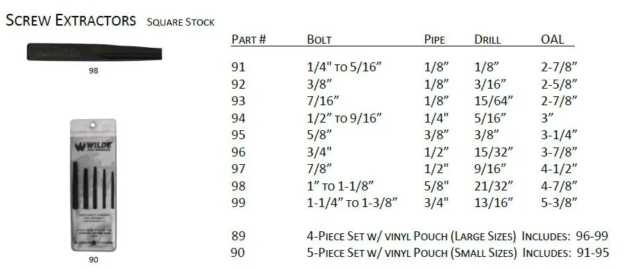 Wilde Tool 4-Piece Screw Extractor Set (Large Sizes), #89